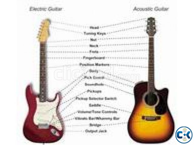 Yamaha guitars serial number lookup