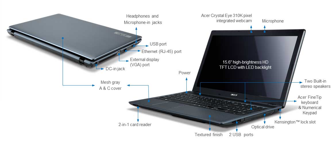 Acer aspire 5733 Fresh bought from UK large image 0