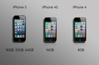 iphone 5 4s 4 factory unlock see inside 