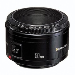 Canon 50mm Prime 1.8II Urgent