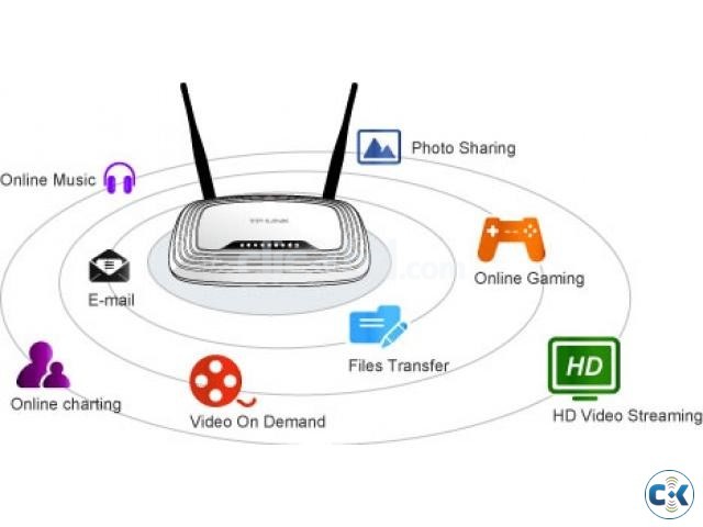 300Mbps Wireless N Router new large image 0