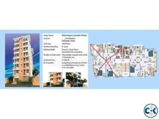 1040 sft All most ready flat at Bashabo price Negotiabe