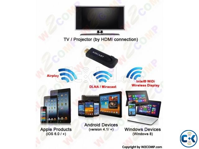 Wifi Display Miracast large image 0