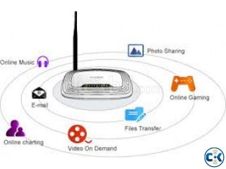 TP-Link TL-WR740N Wireless N Router