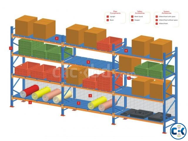 Warehouse Racking Solution large image 0