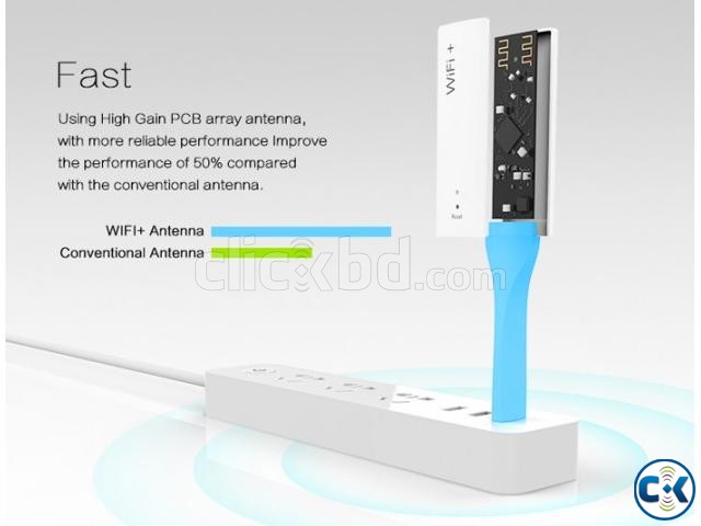 WiFi Range Extender_1 year replacement warranty_01756812104 large image 0