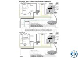 Digital Total Water Pump Controller