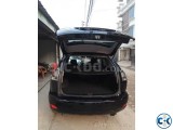 Toyota Harrier alketel version 