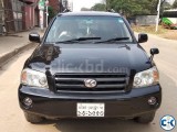 Toyota Kluger L- 2005 -Black