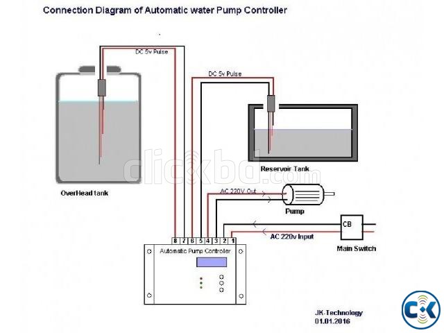 Automatic Pump Controller mini  large image 0