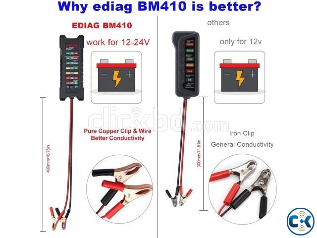 Battery Tester BM410 12V-24V Car Digital Alternator Tester large image 3