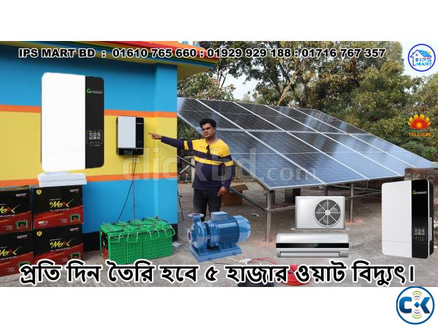 Grow Watt Solar Inverter Price in Bangladesh large image 0