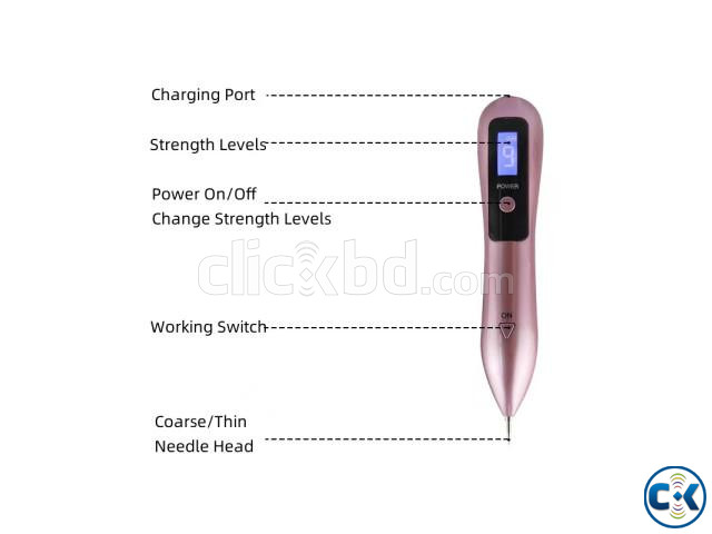 Skin Tag Remover Plasma Pen large image 4