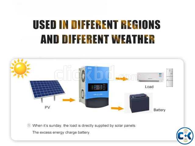 2000 Watt Hybrid Solar IPS Inverter large image 3