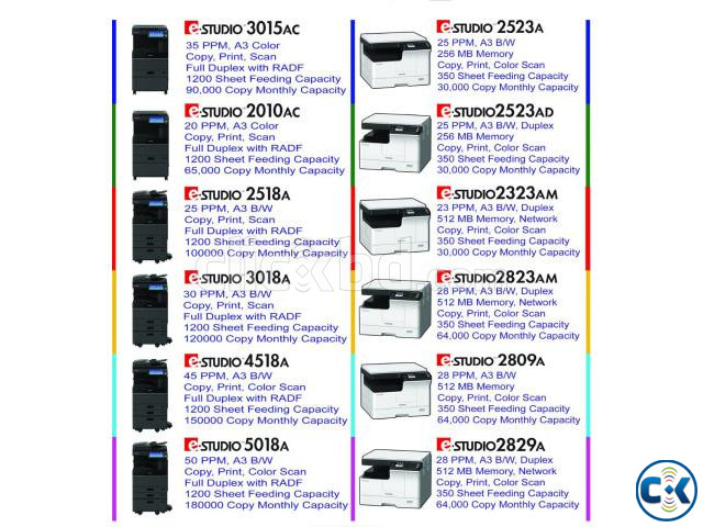 Toshiba e-Studio 6528A Photocopier Machine large image 3