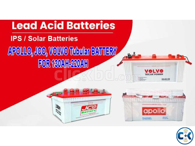 APOLLO JCO IPS BATTERY FOR HPD-200 large image 1