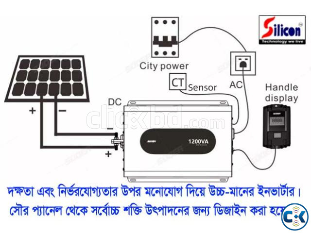 Net Metering Rooftop Solar System large image 4