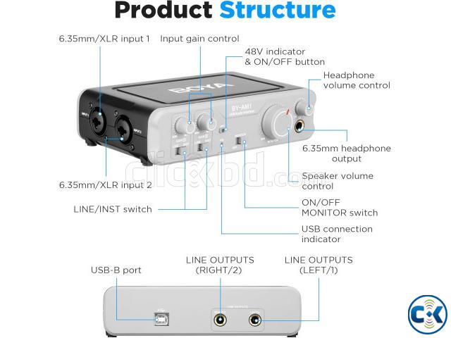 BOYA by-AM1 Audio Interface large image 1