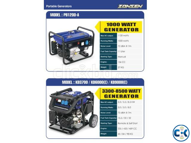 Load shedding problem We have Chinese Portable Generators large image 1