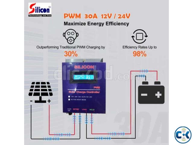 PWM SOLAR CONTROLLER 10A TO 30A 12V 24V  large image 3