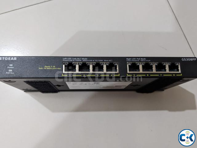 Network switch large image 0