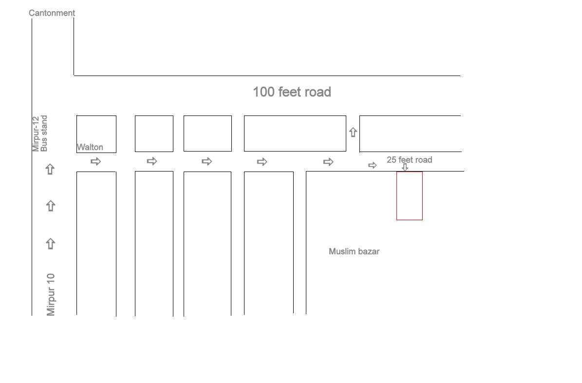 Land with 2 storey building for sale large image 2